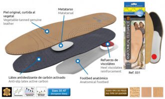 ortho_anatomical-elegance-800x482